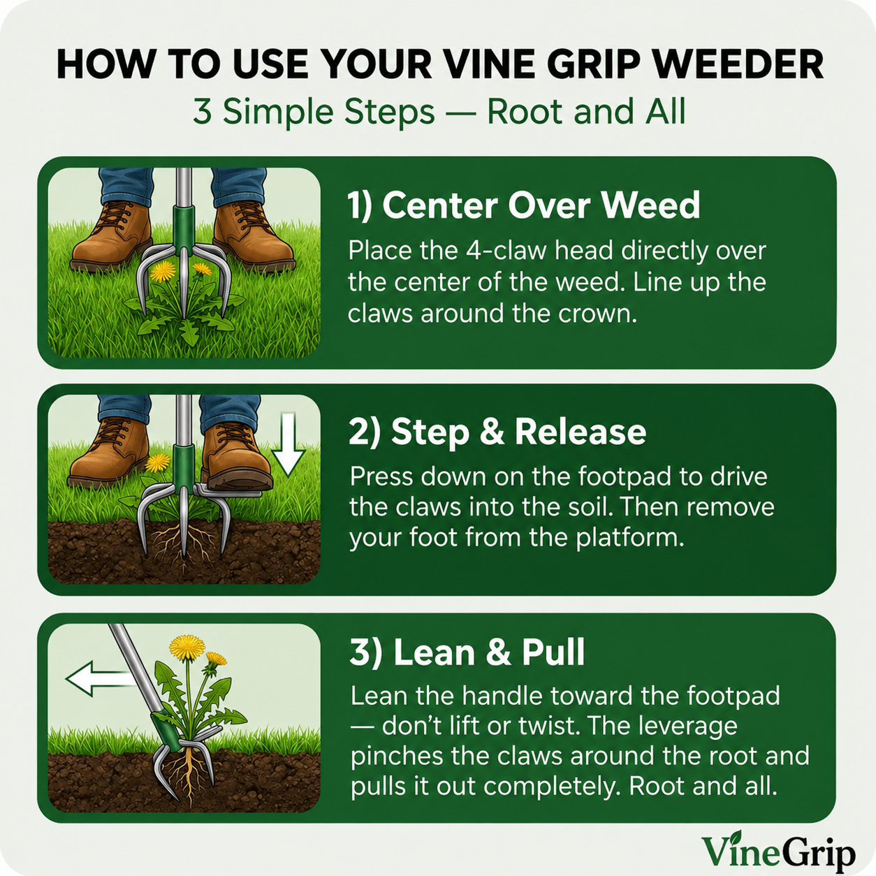 Vine Grip™ - Grandpa's Metal Weeder